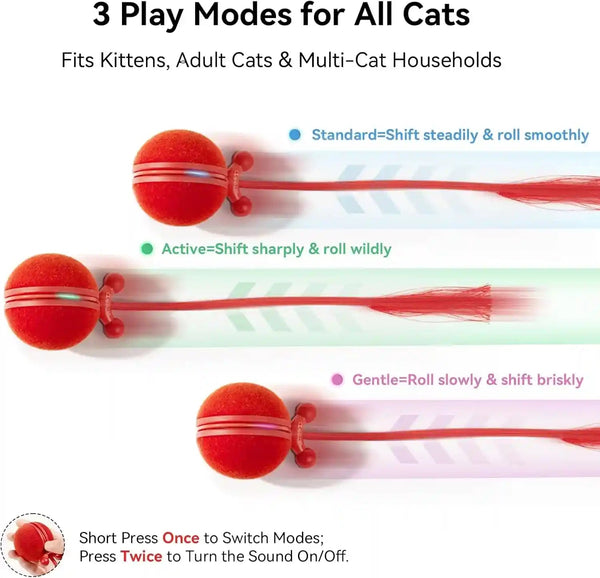 Cheerble Interactive Cat Toy Ball, Smart Automatic Electric Cat Toys for Indoor Cats with 3 Speeds, Chirping Moving Motion Activated Teaser Rolling Ball Toy for Cats/Small Dog to Keep Them Busy4