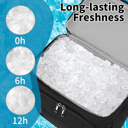 Cooler Backpack,Insulated Backpack Cooler Leakproof Double Deck Cooler Bag for Men Women RFID Lunch Backpack3