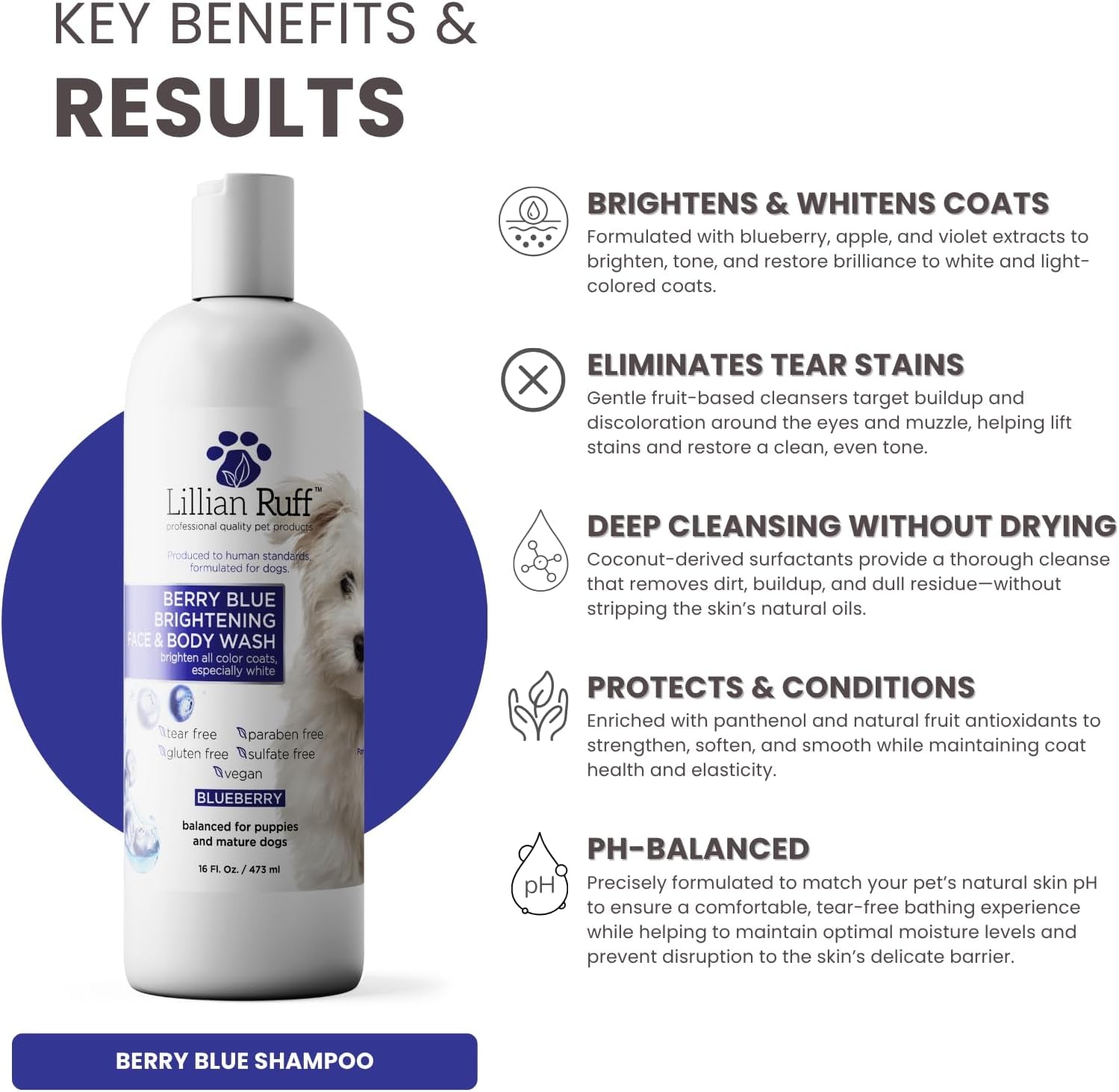 lillian-ruff-pro-formula-berry-blue-brightening-pet-shampoo-ultra-hydrating-professional-whitening-dog-shampoo-vivid-show-quality-coat-enhancer-tear-stain-odor-eliminator-with-provitamin-b5-16oz