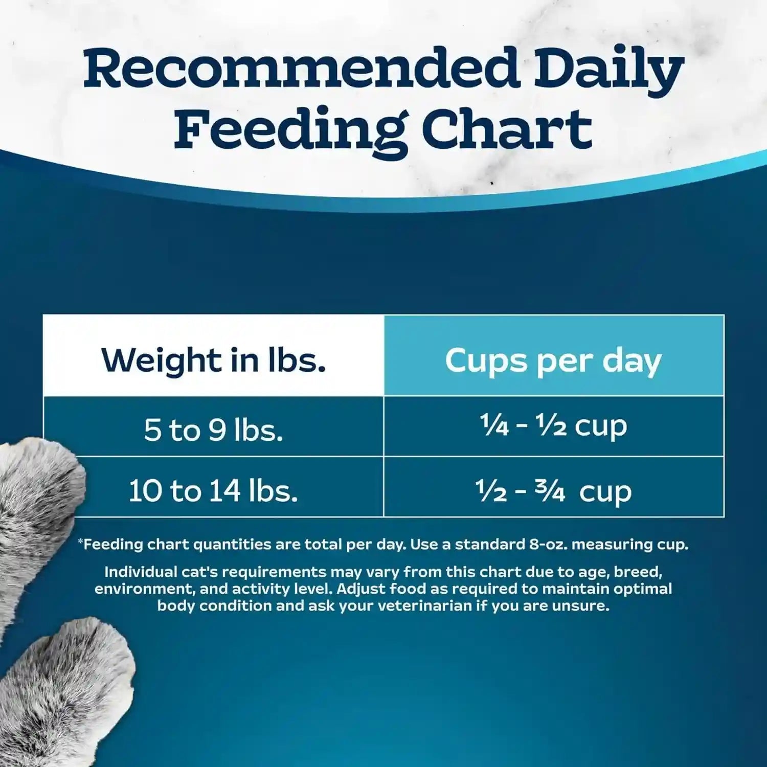 blue-buffalo-tastefuls-mature-dry-cat-food-for-adult-cats-7-made-in-the-usa-with-natural-ingredients-chicken-brown-rice-recipe-3-lb-resealable-bag