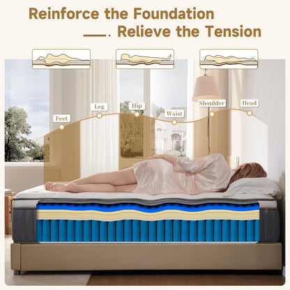 Queen Mattress, 12 Inch Hybrid Queen Mattress in a Box, Medium Firm Memory Foam Mattress, with Individual Pocket Springs, Upgrade Zoned Support, Motion Isolation&Pressure Relief, Certipur-Us4
