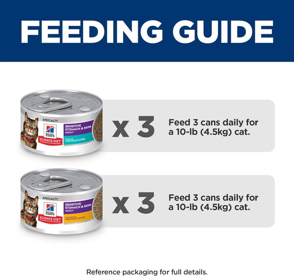 Hill'S Science Diet Sensitive Stomach & Skin Wet Cat Food Variety Pack | #1 Veterinarian Recommended, Adult Formula, Tuna & Vegetable, Chicken & Vegetable, 2.9 Oz. Cans, 12-Pack8