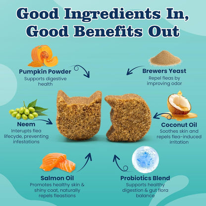 Flea Treatment for Cats-300 Treats Natural Flea and Tick Prevention for Cats Chewable, Itchy Skin &Biting Relief Immune &Gut Health Oral Flea Supplement for Kittens-All Cats Made in USA Chicken Flavor3