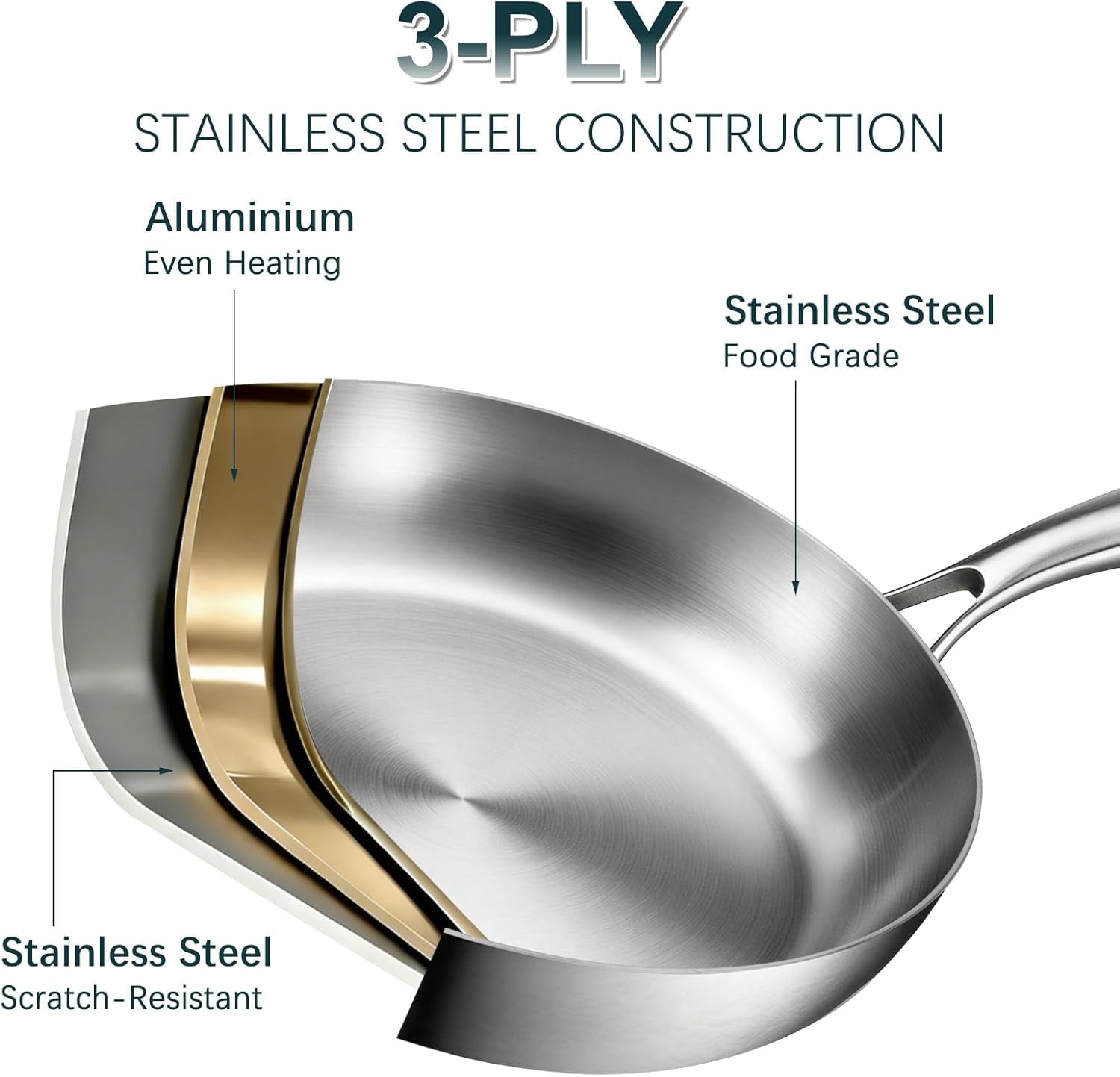 stainless-steel-cookware-set-24-pcs-kitchen-cookware-sets-with-3-ply-frying-pan-and-steamer-cool-handles-heavy-duty-chef-quality-pots-and-pans-set-compatible-with-all-stoves