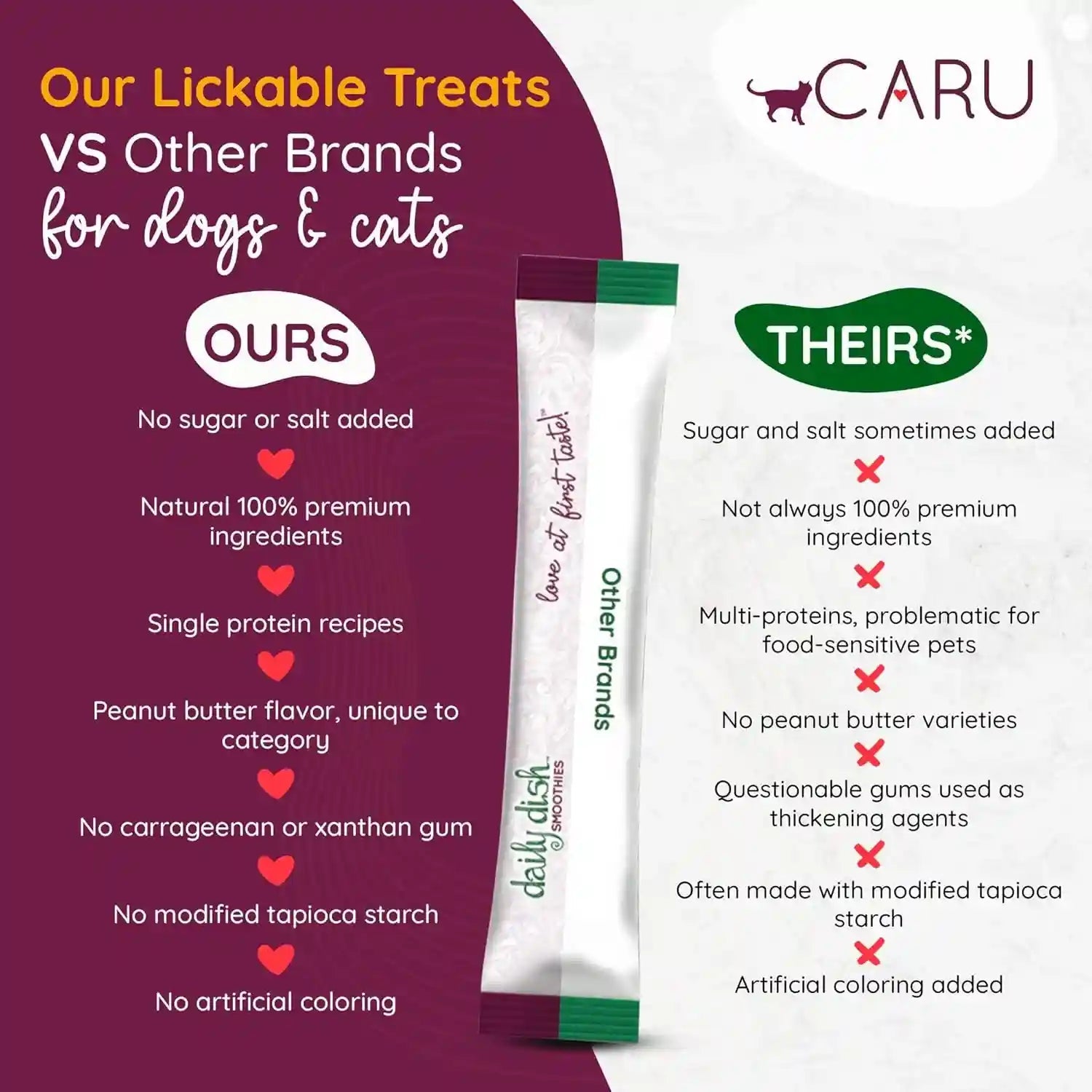 caru-daily-dish-tuna-flavored-cat-smoothies-0-5oz-tubes-4-pack