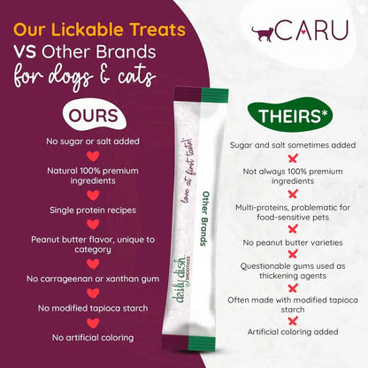 CARU - Daily Dish Tuna Flavored Cat Smoothies - 0.5Oz Tubes - 4 Pack5