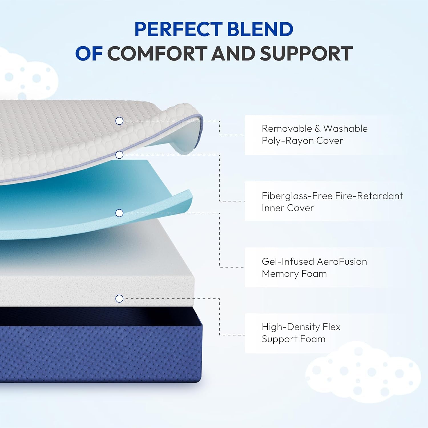 6-inch-full-size-mattress-firm-gel-memory-foam-full-mattress-in-a-box-firm-back-support-for-pressure-relief-spinal-alignment-certipur-us-certified-fiberglass-free