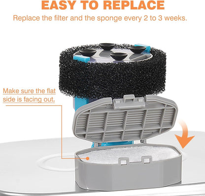 Rellaty Official Cat Fountain Filters (12 Filters +12 Sponges)6