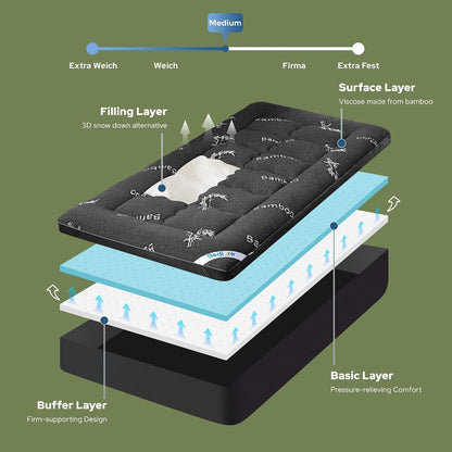 4 Inch Dual Layer Memory Foam Mattress Topper Twin XL for College Dorm Room | 2 Inch Gel Memory Foam and 2 Inch Pillow Top Mattress Pad Cover, Cooling Bamboo Viscose Mattress Topper Medium-Firm3