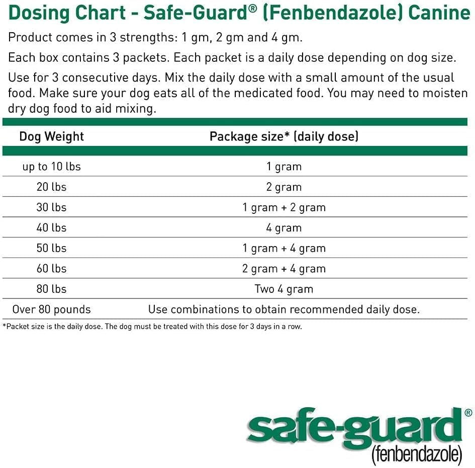 thepetstop-canine-dewormer-3-dose-x-1-gram