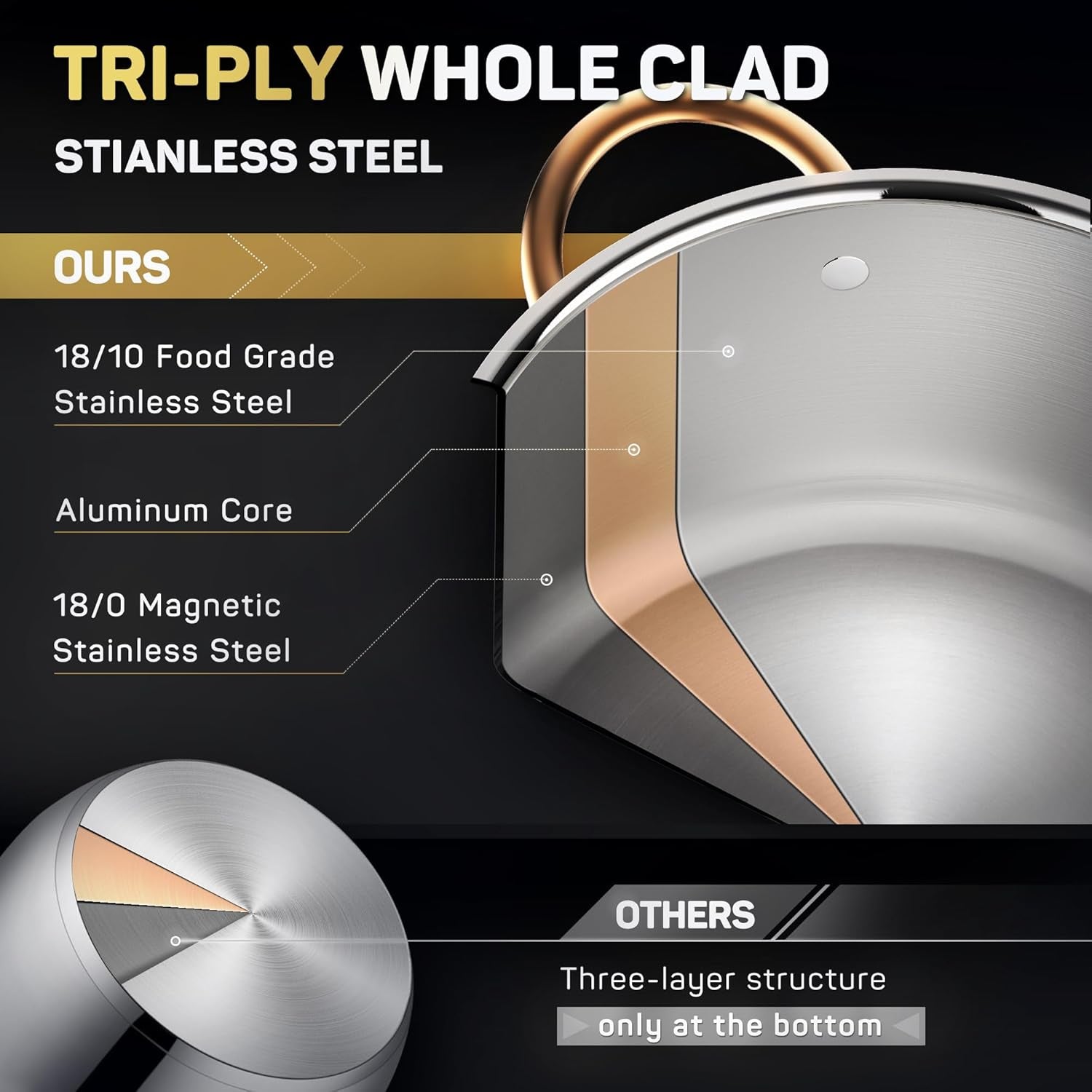 8-quart-stock-pot-3-ply-whole-clad-stainless-steel-stock-pot-8-qt-cooking-pot-with-lid-induction-pot-for-cooking-18-10-stainless-steel-cookware-stockpots-oven-gas-and-dishwasher-safe