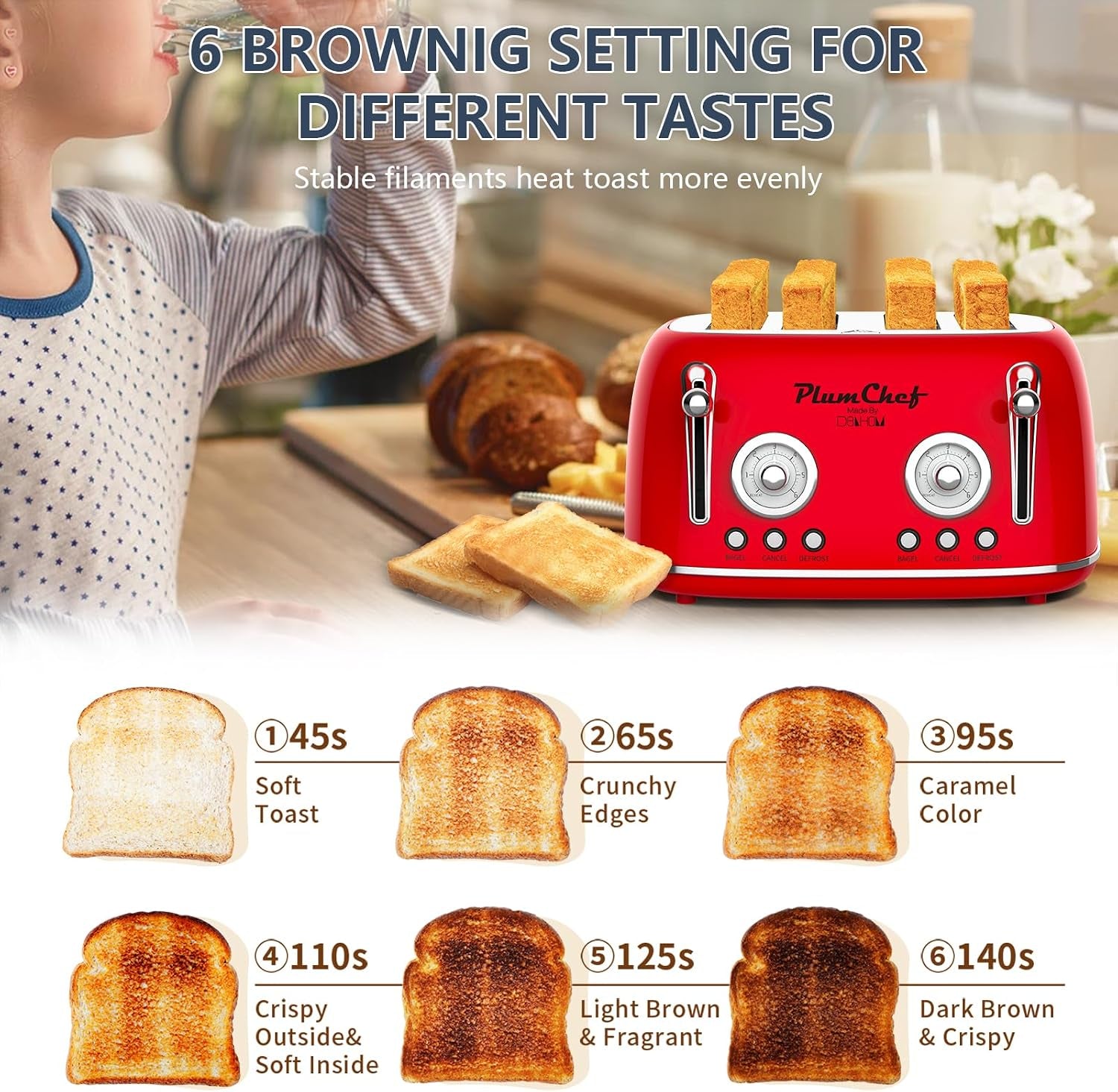 4-slice-extra-wide-long-slot-toaster-removable-crumb-tray-adjustable-browning-control-bagel-defrost-reheat-function-retro-red