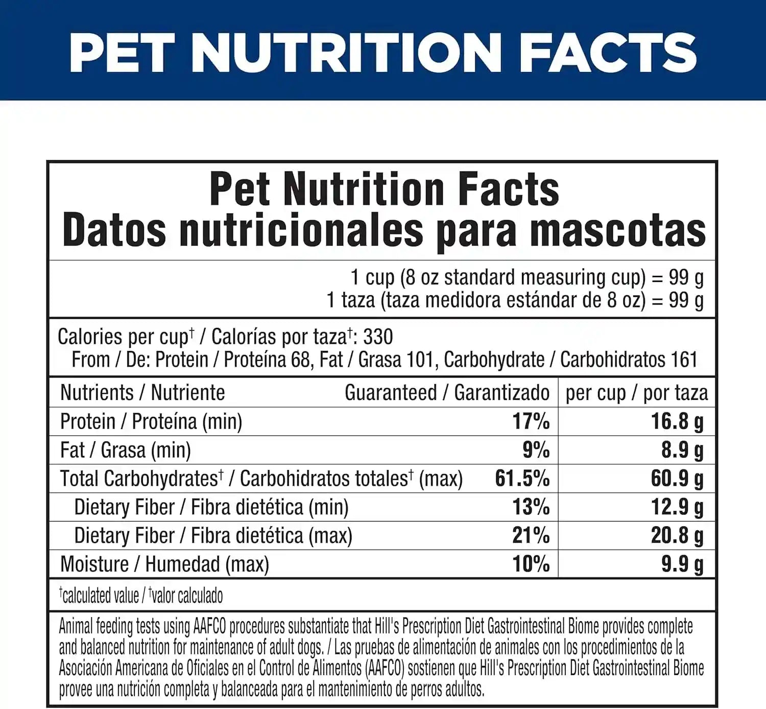 hills-prescription-diet-gastrointestinal-biome-dry-dog-food-veterinary-diet-27-5-lb-bag-1-veterinarian-recommended-chicken-recipe-27-5-lb-bag