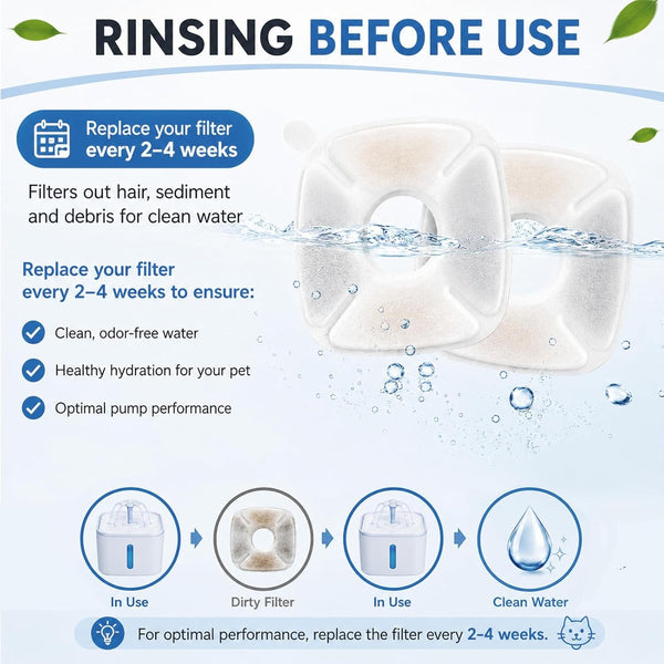 12Pcs Cat Fountain Filter for Veken Water Fountain Filters with 95Oz/2.8L 67Oz/2L 135Oz/4L Cat Water Fountain Dispenser Triple Filtration Cat Water Fountain Filter for Pets7