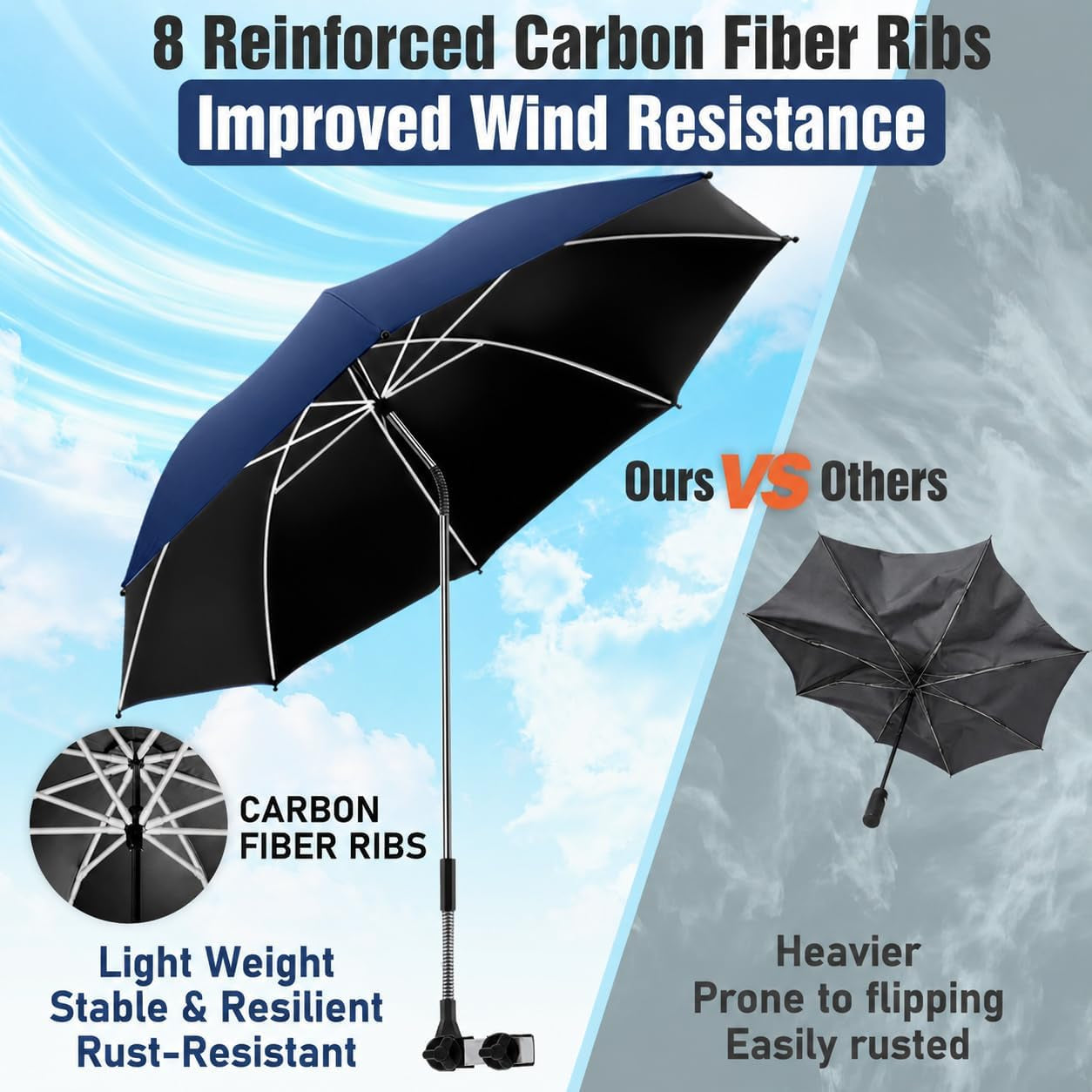 2-pack-beach-umbrella-with-clamp-360-adjustable-umbrellas-for-chair-upf50-umbrella-for-beach-chair-patio-chair-wheelchair-camping-chair-golf-carts-chair-not-included