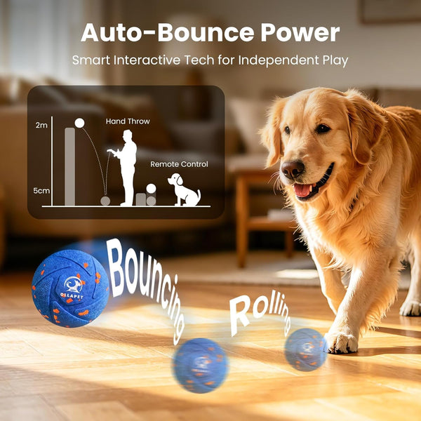 Interactive Dog Toys Dog Ball - Auto Bouncing & Rolling, Chew-Resistant E-TPU Material, 3 Interactive Modes, IPX7 Waterproof, Smart Chase Pet Toy Ball for Medium and Large Dogs (Blue)2