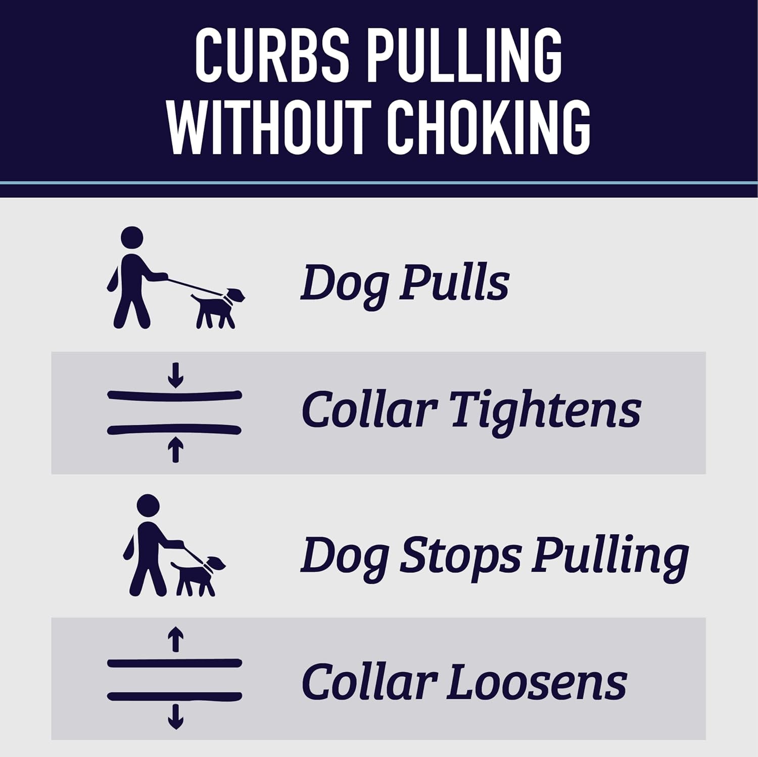leash-boss-martingale-collar-for-dogs-steel-chain-reflective-nylon-dog-collar-for-large-dogs-medium-and-small-dogs-no-pull-pet-training-collar-small