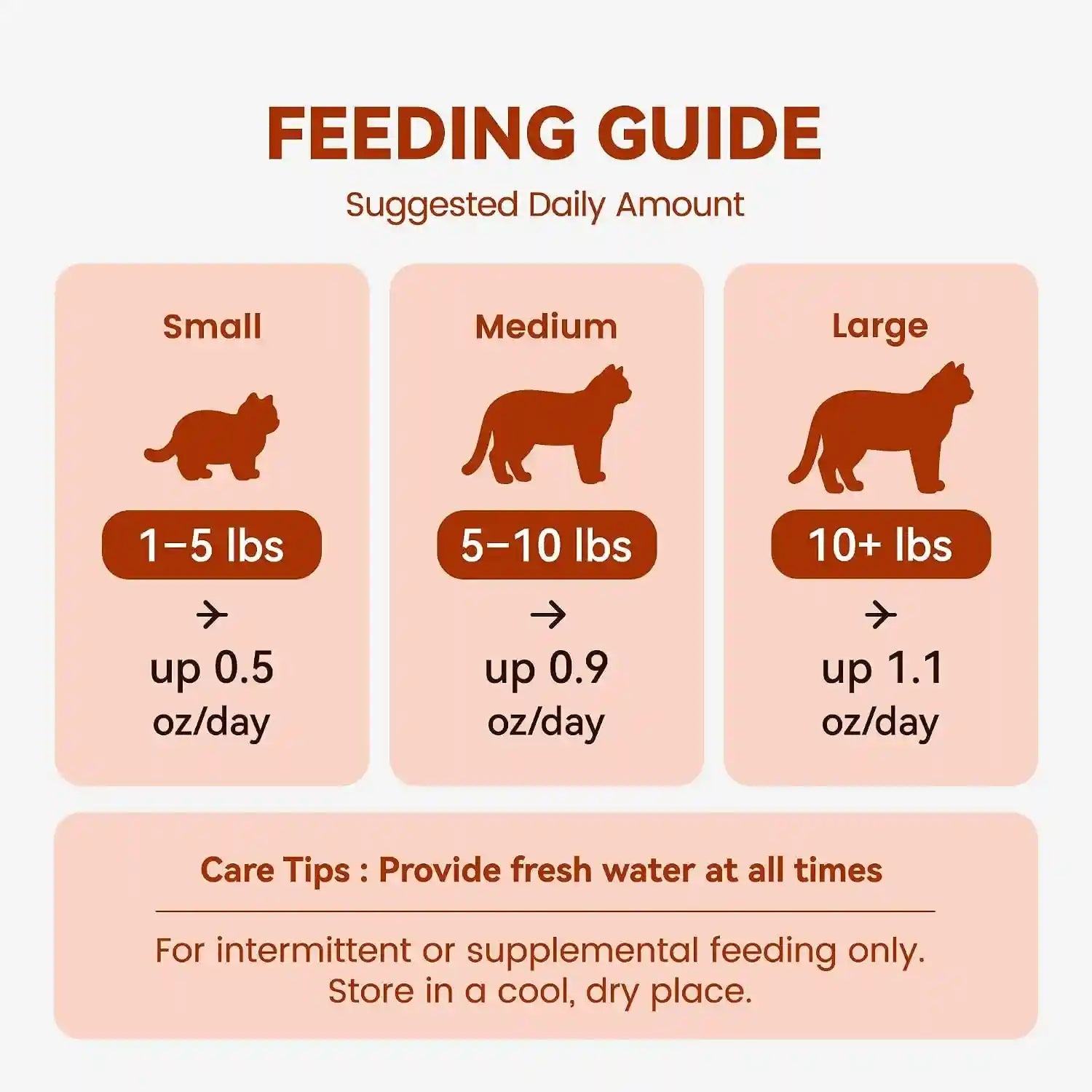 soft-chicken-shrimp-cat-treats-thin-slices-easy-chew-3-2-oz-thin-soft-slices-for-kittens-adults-and-senior-cats-easy-chew-texture-for-daily-rewarding