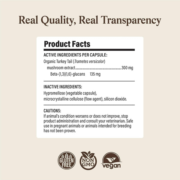 Real Mushrooms Turkey Tail Capsules for Pets –Cat Probiotics & Dog Vitamins – Organic Mushroom Supplement for Dogs & Cats – Supports Daily Balance & Well-Being Non-Gmo, 90 Ct | Daily Balance and Well-Being Support, Organic Turkey Tail Extract, Non-Gmo, Pet Mushroom Supplement, for Dogs and Cats8