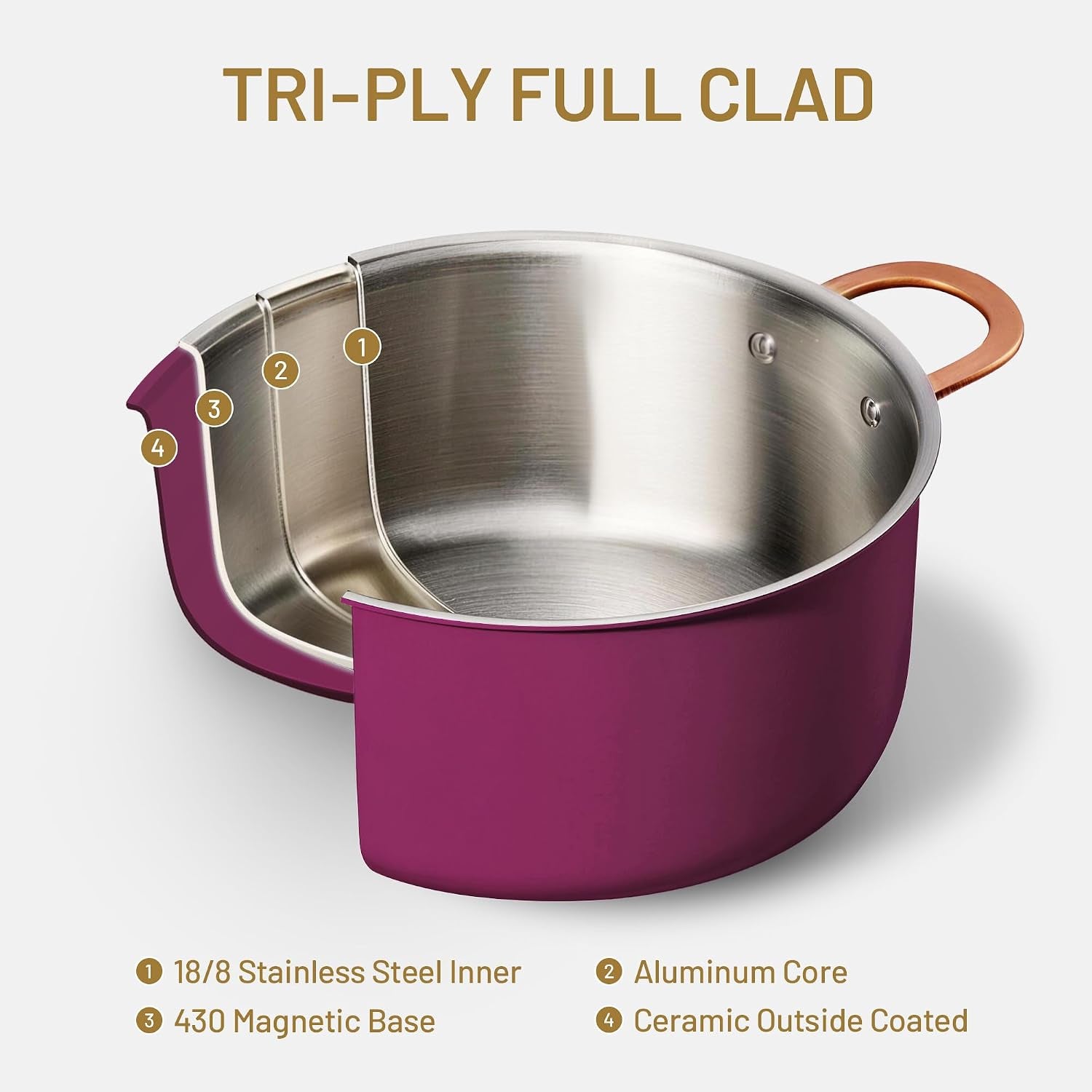 8qt-full-clad-tri-ply-stainless-steel-stock-pot-with-lid-kitchen-stockpot-soup-pot-outer-ceramic-layer-even-heating-all-stoves-compatible-oven-dishwasher-safe-stay-cool-handle-purple