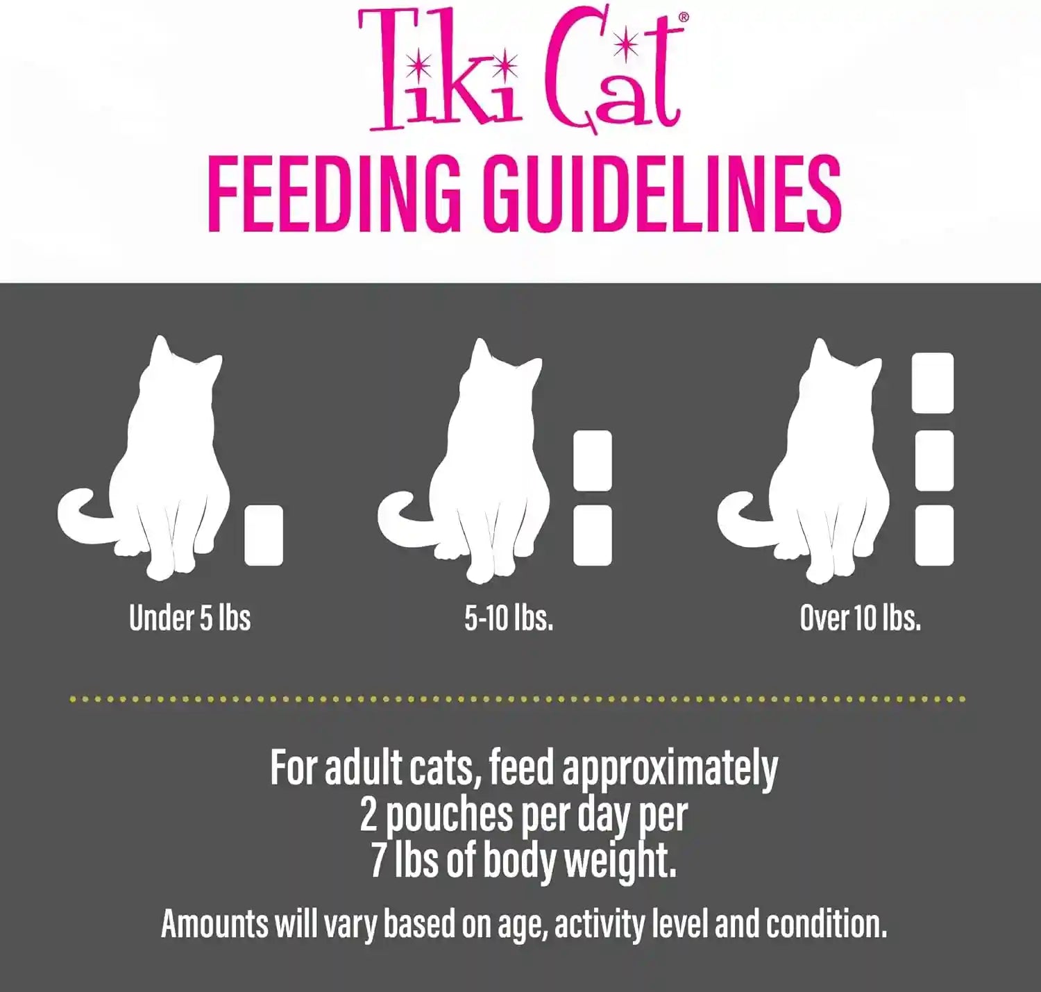 tiki-cat-velvet-mousse-protein-blend-in-broth-variety-pack-complete-nutrition-for-balanced-diet-wet-cat-food-for-all-life-stages-2-8-oz-pouch-pack-of-12
