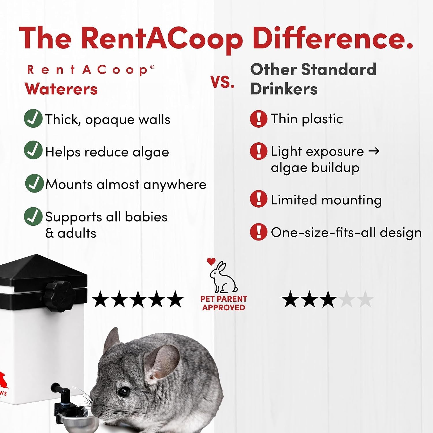 rentacoop-no-drip-64oz-2-liter-small-animal-drinking-bottle-with-auto-fill-metal-cup-for-small-pet-bunny-ferret-hamster-guinea-pig-rabbit-chinchilla-mouse-rat-food-grade-plastic
