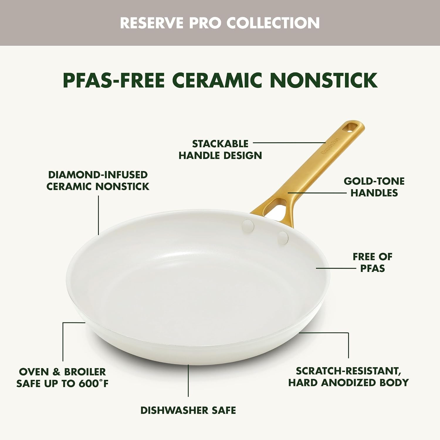nonstick-reserve-pro-10-piece-cookware-set-nsf-certified-ceramic-hard-anodized-pfas-free-pots-pans-set-with-lids-stainless-steel-handles-oven-dishwasher-safe-cream-white