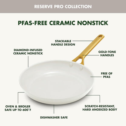Nonstick Reserve Pro 10 Piece Cookware Set, NSF Certified Ceramic, Hard Anodized Pfas-Free Pots & Pans Set with Lids, Stainless Steel Handles, Oven & Dishwasher Safe, Cream White7