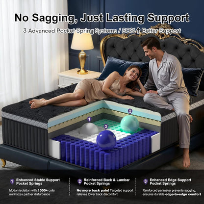 16 Inch Queen Size Mattress, Upgraded Luxury Hybrid Queen Mattress in a Box with 7-Zone Support for Cool Night & Pressure Relief, Motion Isolation, Designed in the USA, 365-Night Trial, Medium Firm5