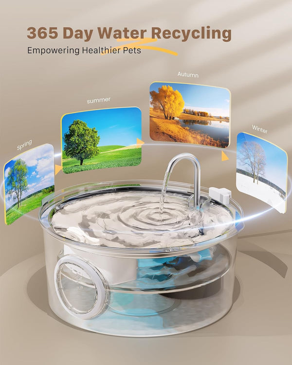 Dog Water Fountain for Large Dogs: 7L/236Oz/1.8G Dog Fountain Stainless Steel - Big Cat Drinking Fountain Indoor - Super Quiet Water Fountain for Dogs inside - for Large Dog Cats & Multi-Pet Home7