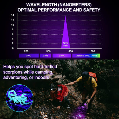 Black Light UV Light Flashlight, 21 LED 395Nm Ultraviolet Blacklight Flashlight Mini Pet Urine Detector for Dog/Cat, Dry Stains, Resin Curing, Matching with Pet Odor Eliminator(Batteries Are Included)5