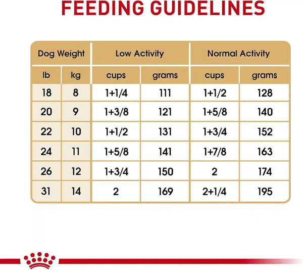 ROYAL CANIN Breed Health Nutrition French Bulldog Adult Dry Dog Food, 6 Lb Bag | Tailored Nutrition for Purebred Dogs, Specialized Kibble Shape, Supports Muscle Tone, 6 Pound Resealable Bag9