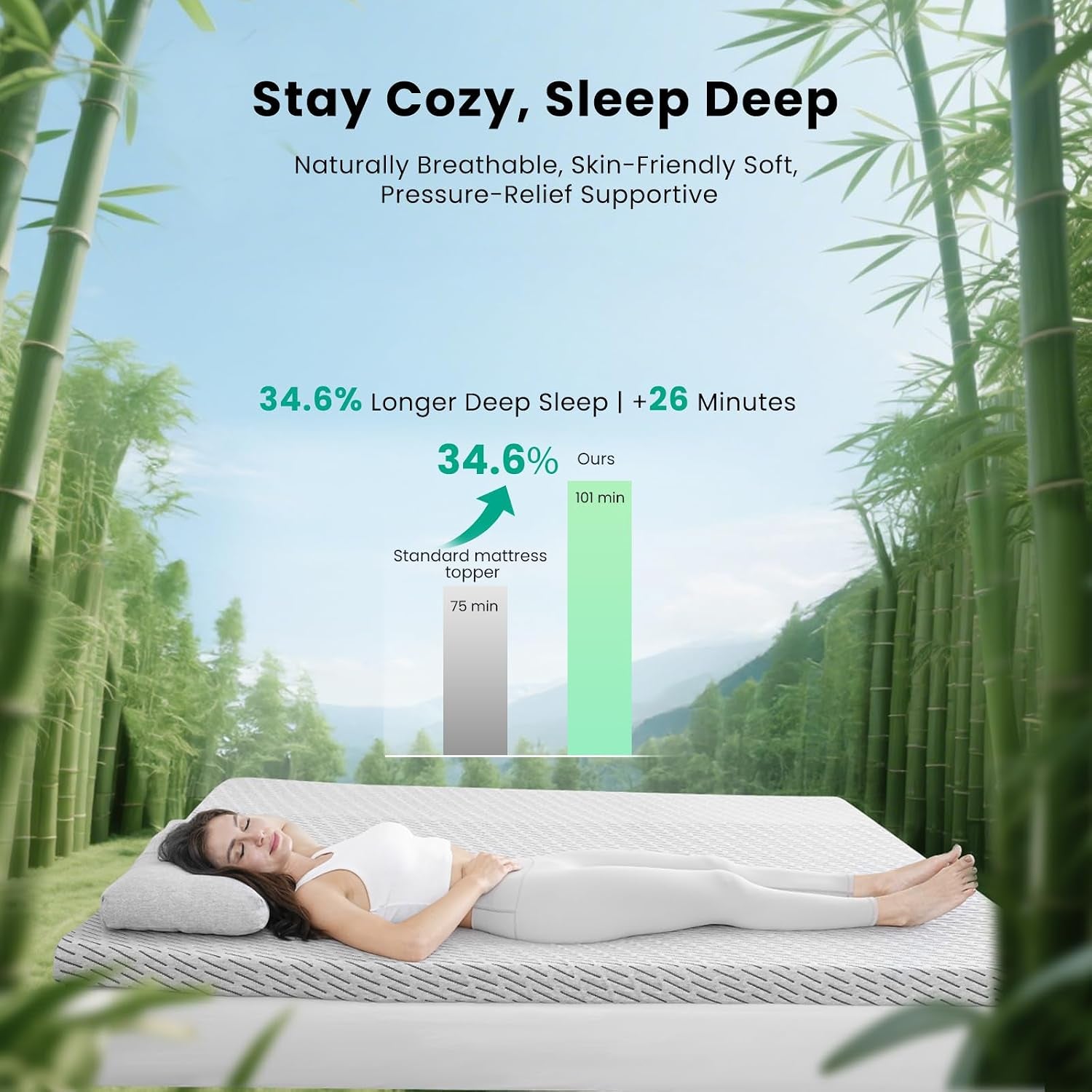 bamboo-mattress-topper-twin-xl-size-3-inch-cooling-gel-bamboo-charcoal-memory-foam-mattress-topper-for-back-pain-relief-firm-dual-layer-foam-bed-pad-with-removable-cover-college-dorm