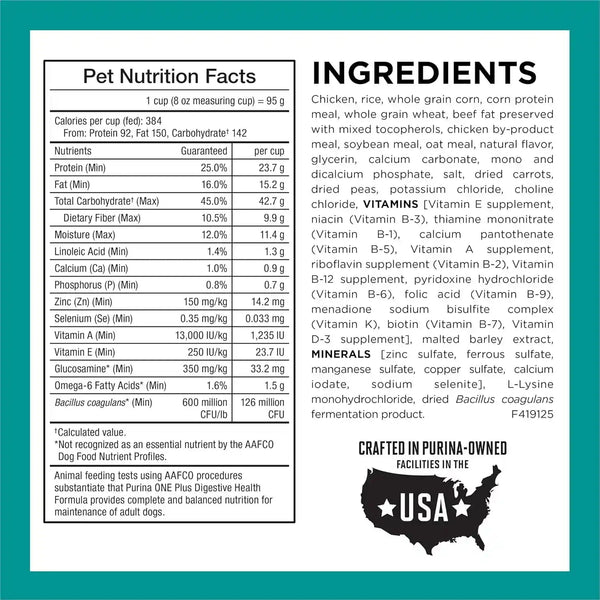 Purina One plus Digestive Health Formula Dry Dog Food Natural with Added Vitamins, Minerals and Nutrients - 31.1 Lb. Bag6