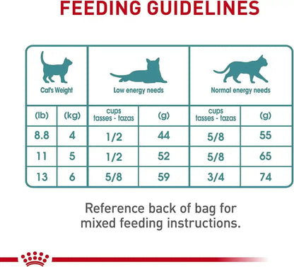 Royal Canin Feline Care Nutrition Hairball Care Adult Dry Cat Food, 6 Lb Bag10
