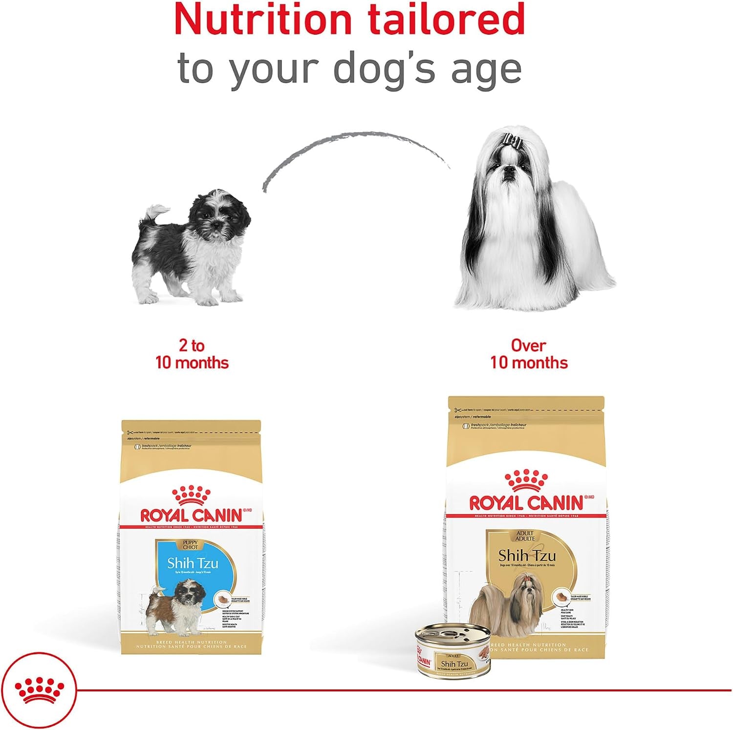 royal-canin-breed-health-nutrition-shih-tzu-adult-loaf-in-sauce-dog-food-3-oz-pack-of-6