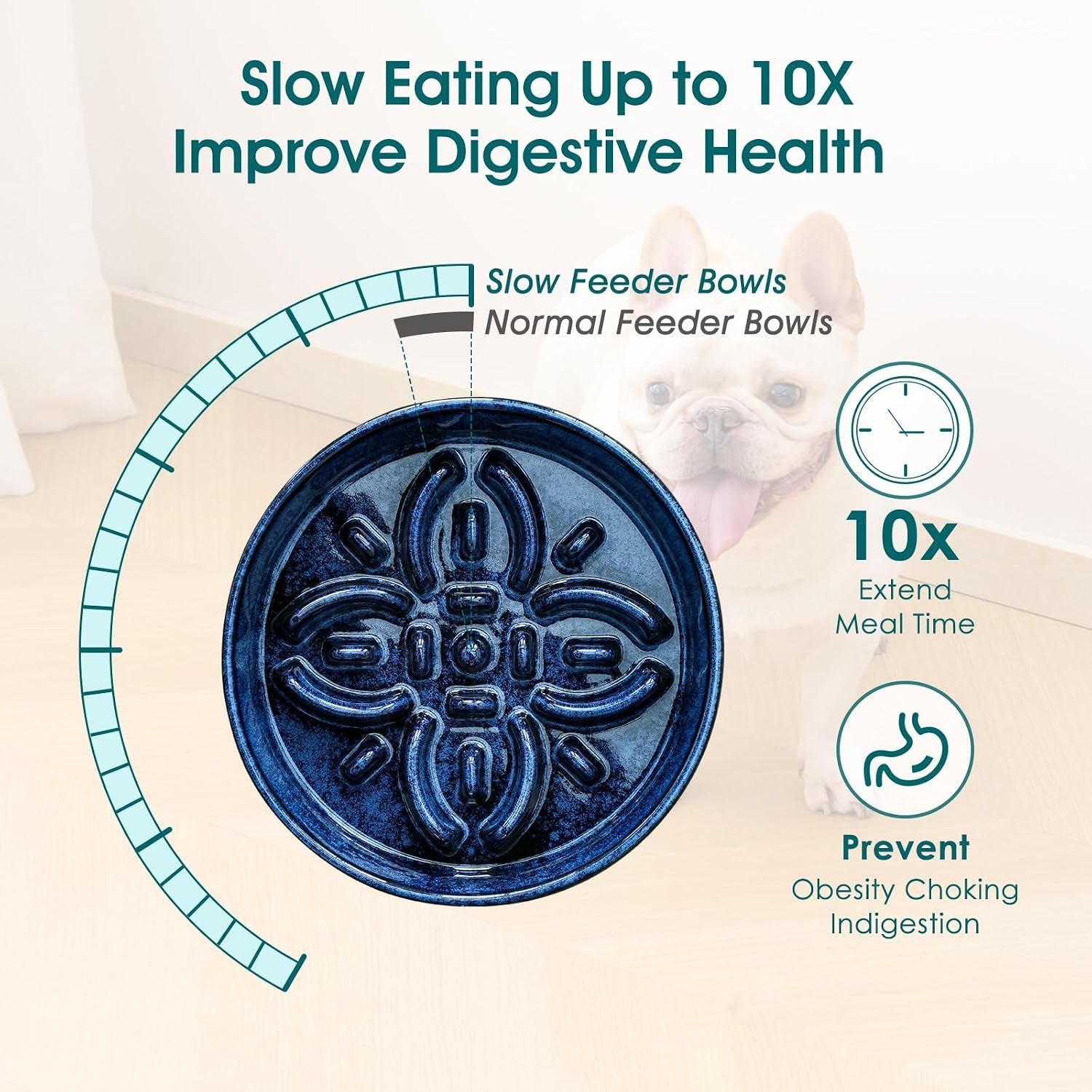 vancasso-ceramic-slow-feeder-dog-bowls-puzzle-dog-food-bowls-with-floral-maze-anti-slip-pet-food-dish-for-small-breed-0-6-cups-blue