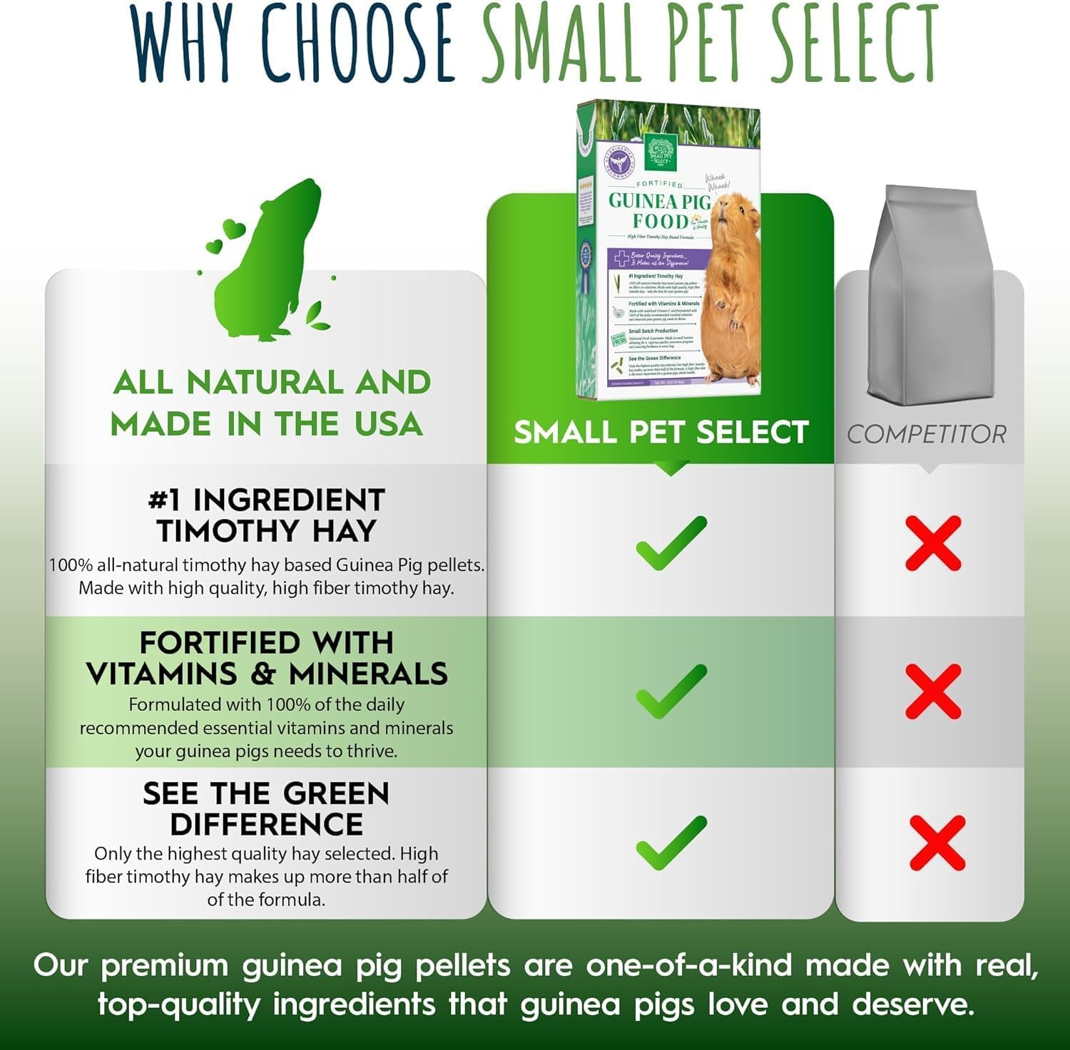 small-pet-select-guinea-pig-food-pellets-5-lb