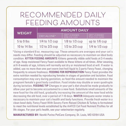 Purina Fancy Feast Dry Cat Food with Savory Farm-Raised Chicken and Turkey - 12 Lb. Bag10