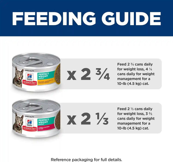 Hill'S Science Diet Adult Perfect Weight Wet Cat Food Variety Pack | #1 Veterinarian Recommended, Vegetable & Chicken and Liver & Chicken, 2.9 Oz. Cans, 12-Pack9
