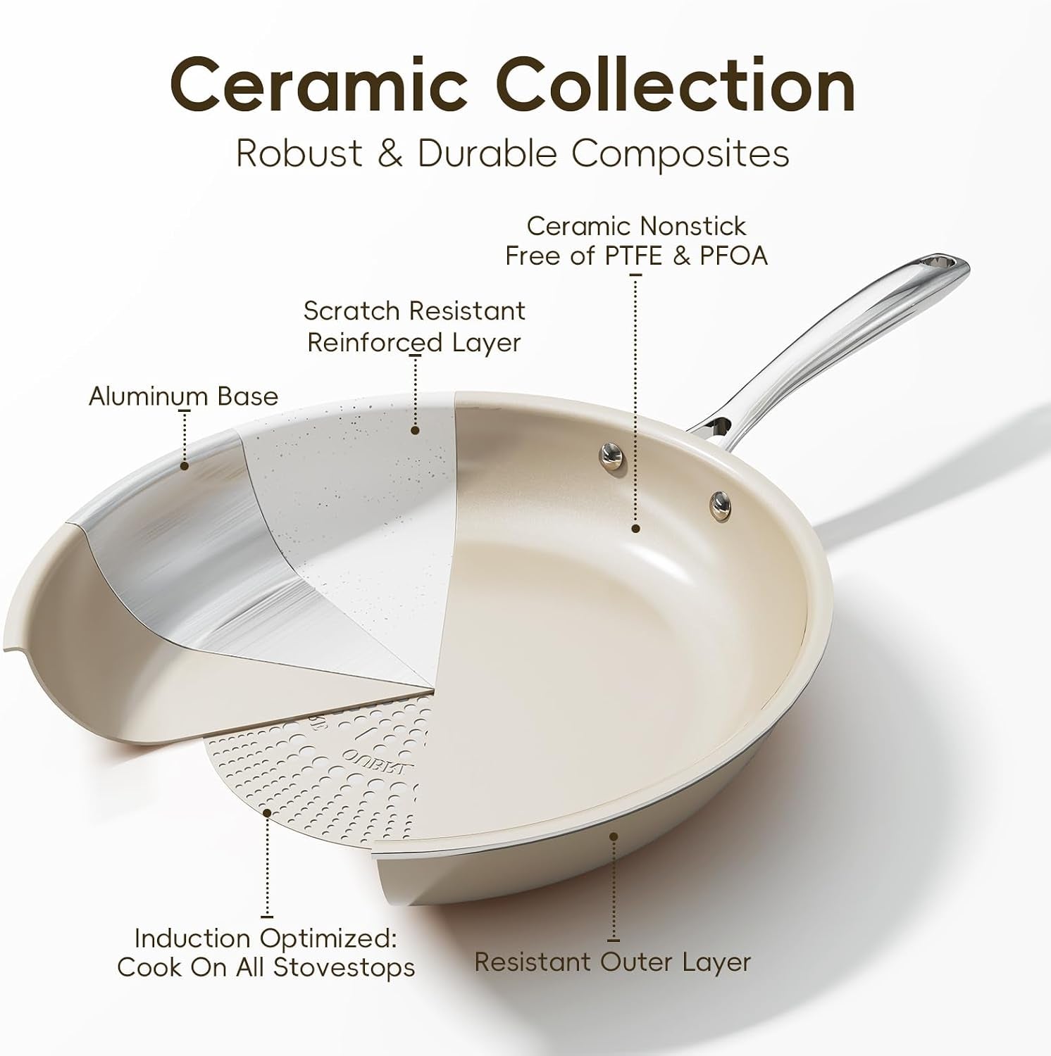 nonstick-frying-pan-skillet-ceramic-non-stick-saute-pans-cooking-fry-pan-all-stovetops-dishwasher-oven-safe-pfas-free-non-toxic-cream-white-9-5-inch