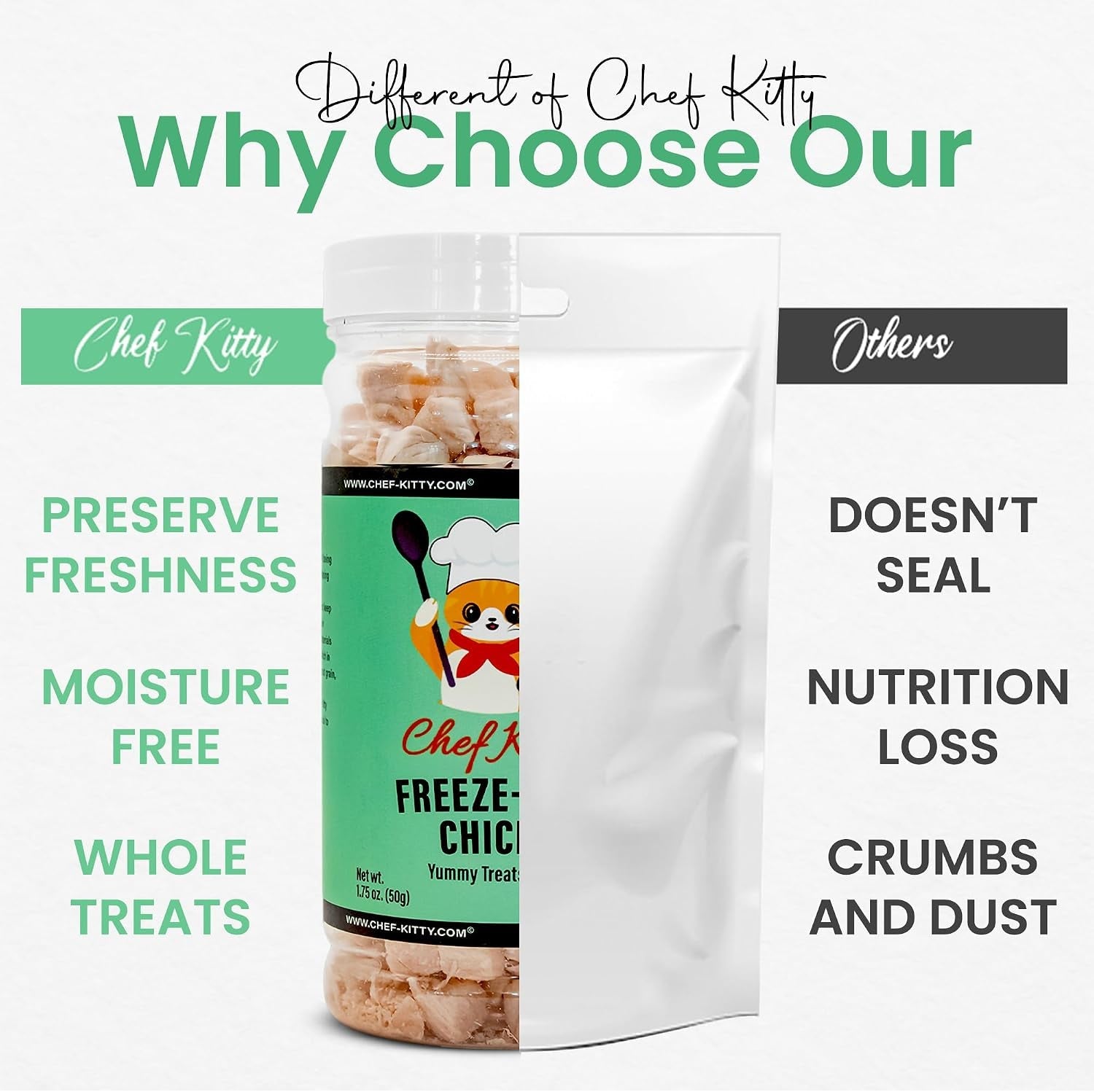 freeze-dried-chicken-cat-treats-healthy-dog-food-toppers-100-human-grade-single-ingredient-grain-free-chicken-dog-treats-inspected-tested-in-usa-no-additives-or-preservatives-3-5-oz