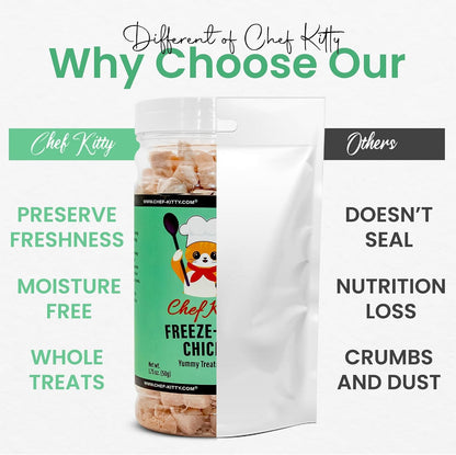 Freeze Dried Chicken Cat Treats | Healthy Dog Food Toppers 100% Human Grade | Single Ingredient, Grain Free Chicken Dog Treats | Inspected & Tested in USA | No Additives or Preservatives, 3.5 Oz8