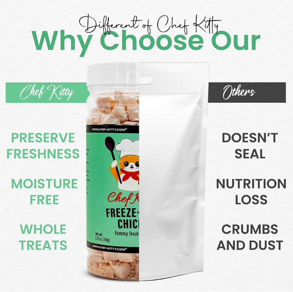 Freeze Dried Chicken Cat Treats | Healthy Dog Food Toppers 100% Human Grade | Single Ingredient, Grain Free Chicken Dog Treats | Inspected & Tested in USA | No Additives or Preservatives, 3.5 Oz8