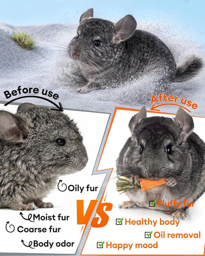 Chinchilla Dust Bath - Gentle Powder for Hamsters & Gerbils, 18Oz | Natural Sand Bath for Healthy Fur. Safe for Chinchillas, Hamsters, Gerbils & Small Pets. Gentle, Premium Dusting Powder.4