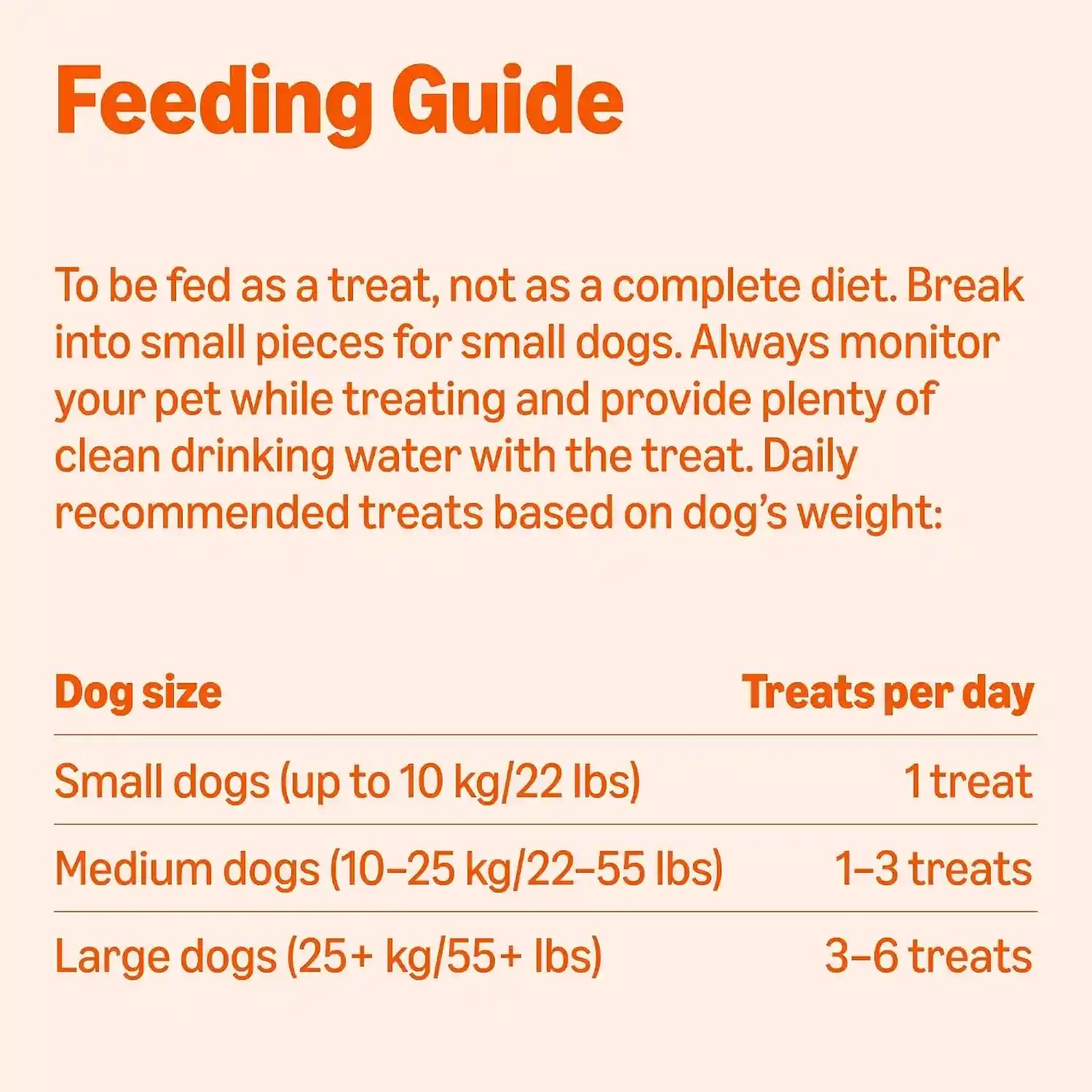 amazon-basics-crunchy-dog-biscuits-peanut-butter-flavor-dog-treats-5-lb-box