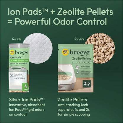 Purina Tidy Cats Litter Box System, BREEZE System Starter Kit Litter Box, Litter Pellets & Pads4