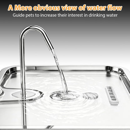 15L/4Gal Stainless Steel Dog Water Fountion Pet Fountain,1Set Filter | Ultra Quiet,Extra Large Capacity,5 Layer Filtration System,Water Level Window & LED Light, ,Visible Faucet Style Spout4