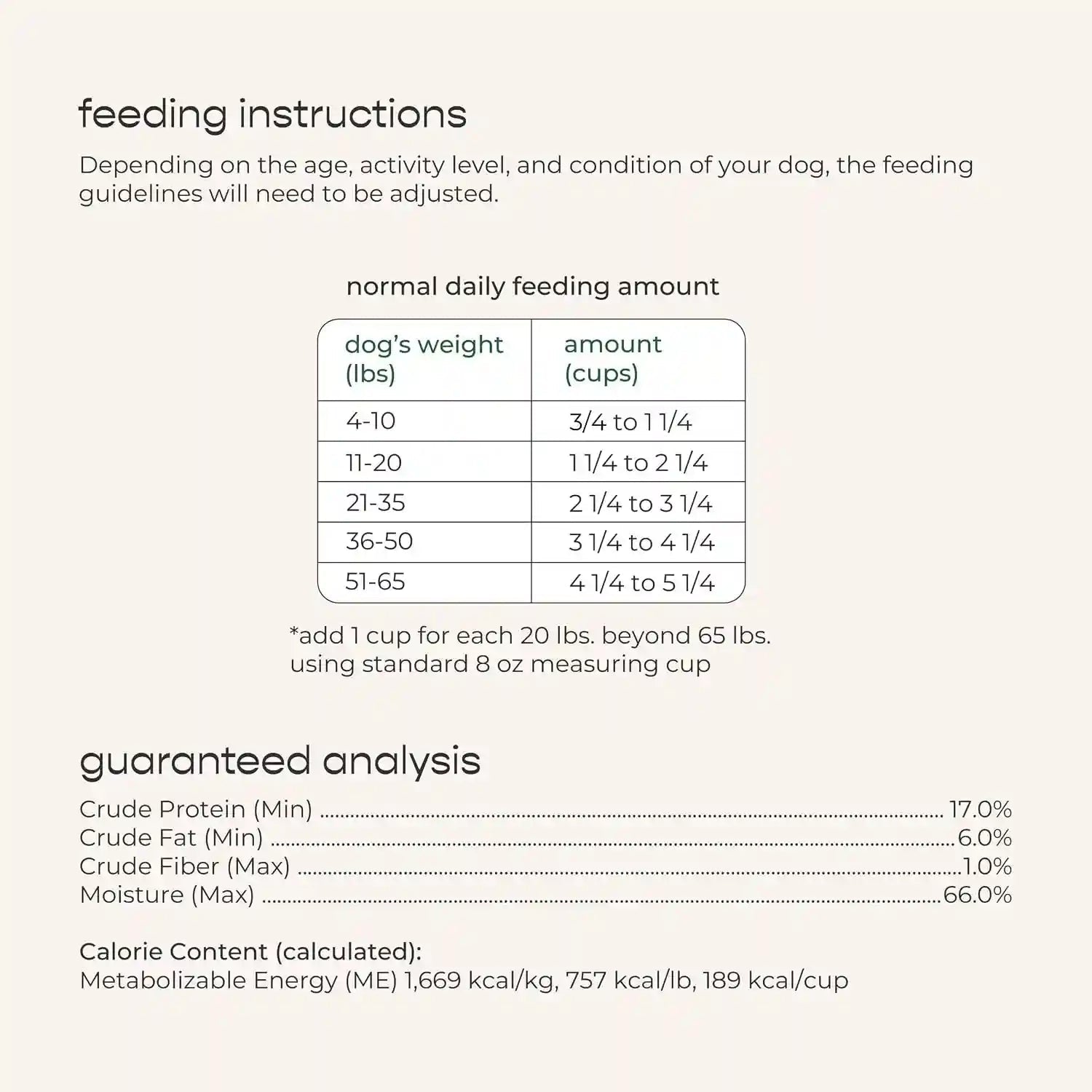 freshpet-fresh-from-the-kitchen-healthy-natural-dog-food-chicken-recipe-1-75lb