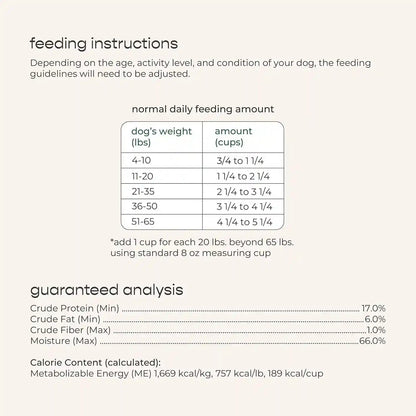 Freshpet Fresh from the Kitchen, Healthy & Natural Dog Food, Chicken Recipe, 1.75Lb10